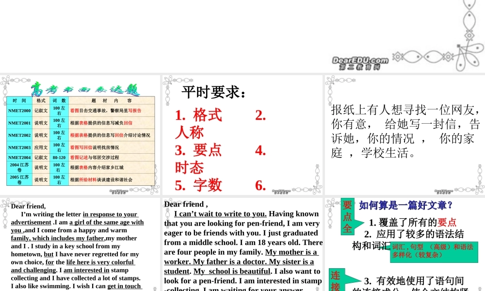 高考书面表达运用策略 牛津英语 试题