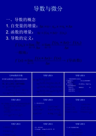 高中数学理科选修几种常见函数的导数课件2 课件