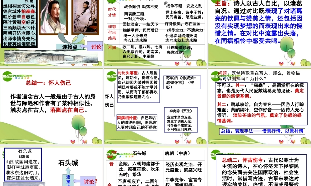 高考语文 千古兴亡多少事-咏史怀古诗的鉴赏课件 人教版 课件