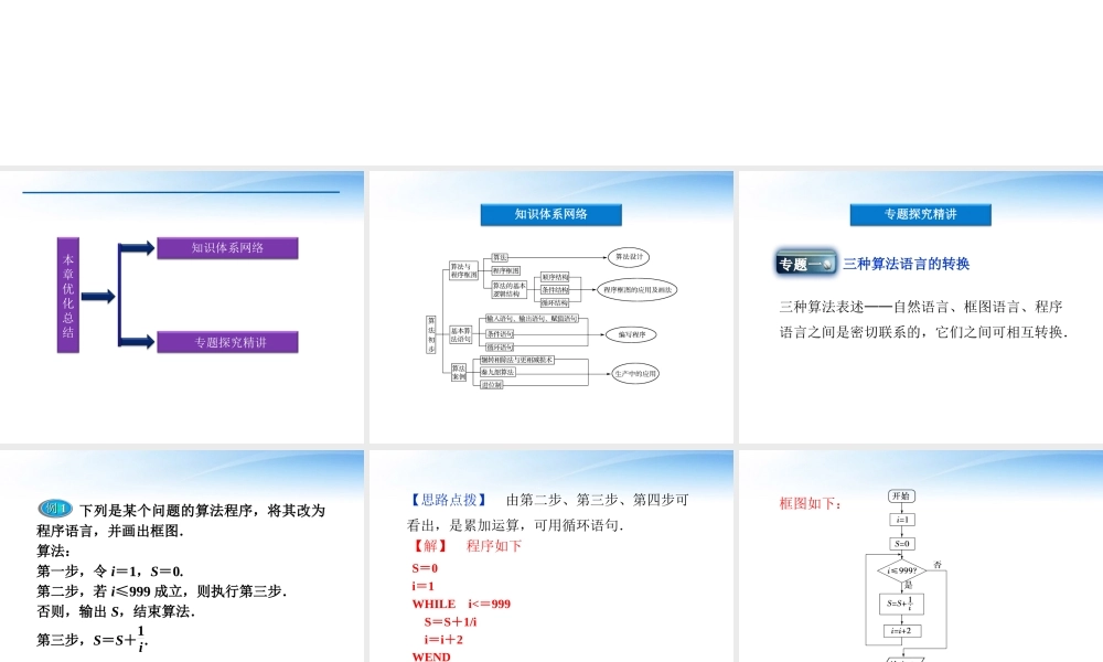 高中数学 第1章本章优化总结课件 新人教A版必修3 课件