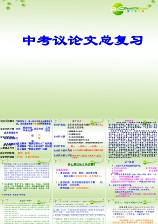 高中语文 议论文的复习课件 新人教版 课件