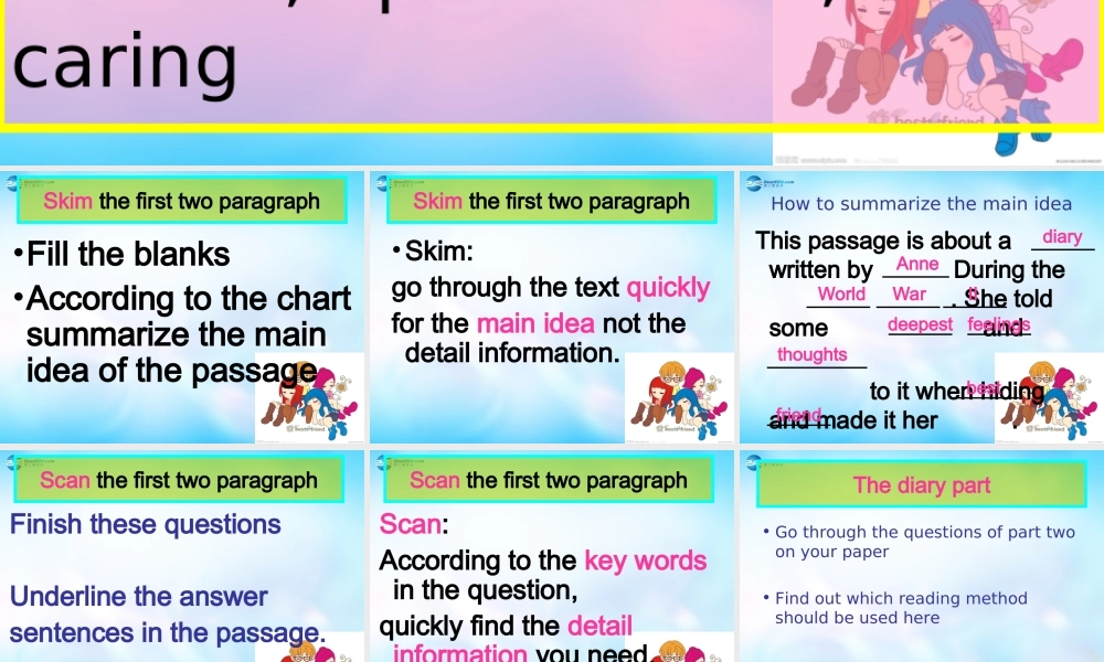 高中英语 unit1 Good Qualities课件 新人教版必修1 课件