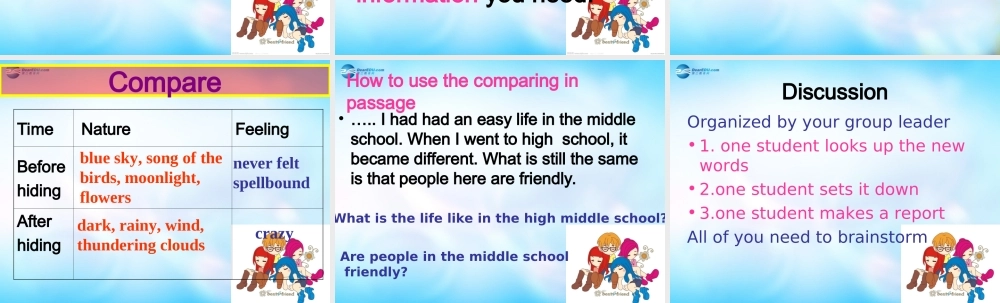 高中英语 unit1 Good Qualities课件 新人教版必修1 课件