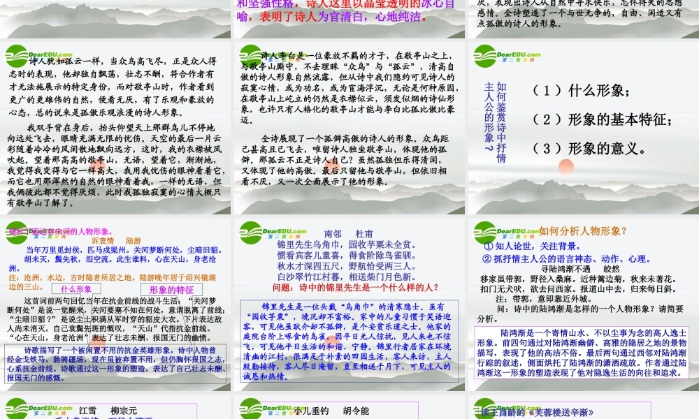 高考语文 古代诗歌鉴赏-形象部分课件