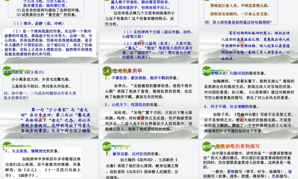 高考语文 古代诗歌鉴赏-形象部分课件