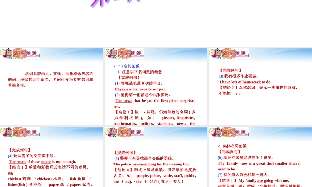 福建省高考英语一轮总复习 part2 第2讲 名词课件 新人教版 课件