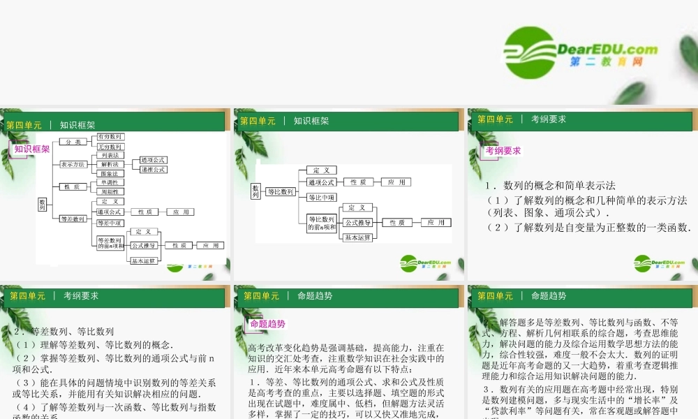 高考数学一轮单元复习 数列课件