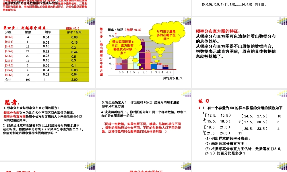 高一数学 221(用样本的频率分布估计总体分布一 课件