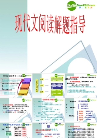 高考语文 现代文阅读解题指导课件 人教版 课件