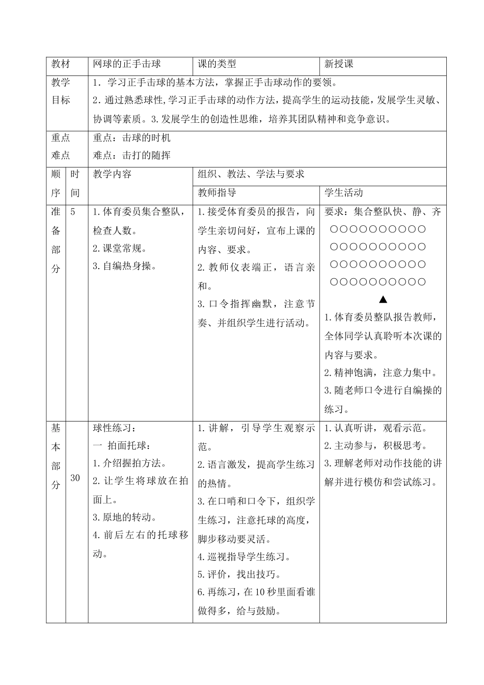 小学涛四年级短式网球体育课设计_第3页