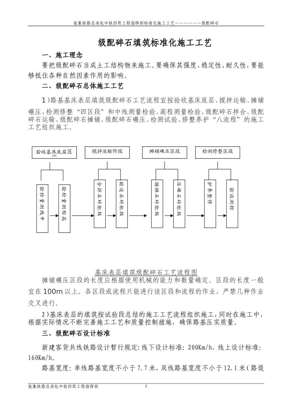 级配碎石标准化施工工艺_第1页