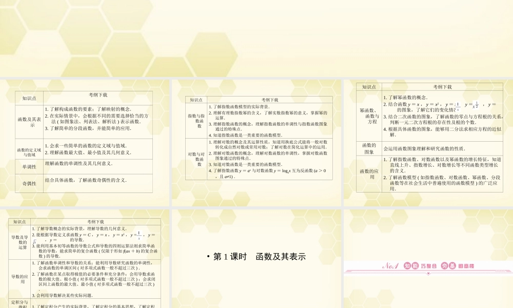 高三数学一轮复习 第2章 函数、导数及其应用第1课时 函数及其表示精品课件 理 北师大版 课件