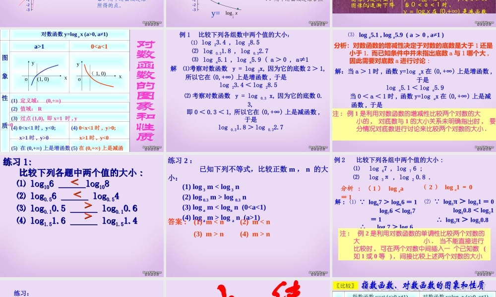 高一数学对数函数课件 人教版 课件