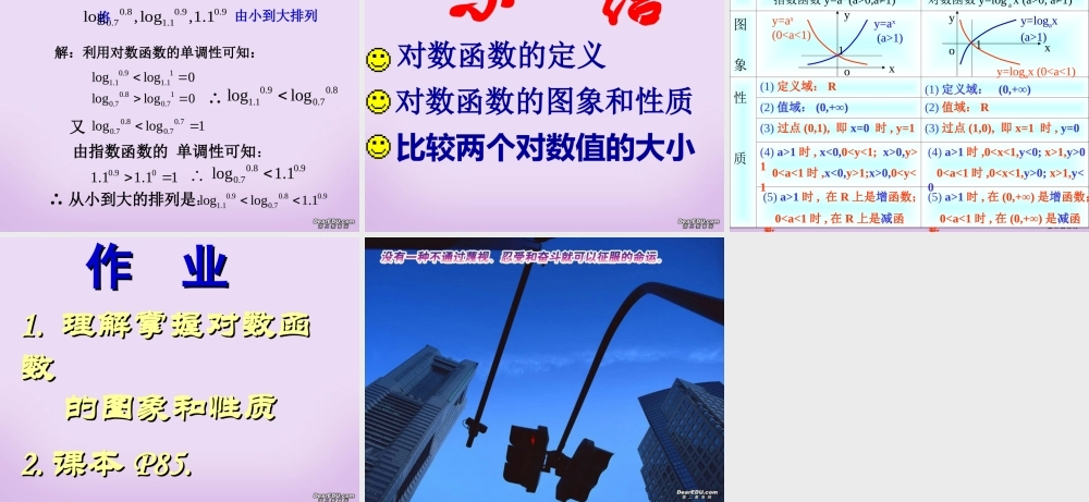 高一数学对数函数课件 人教版 课件