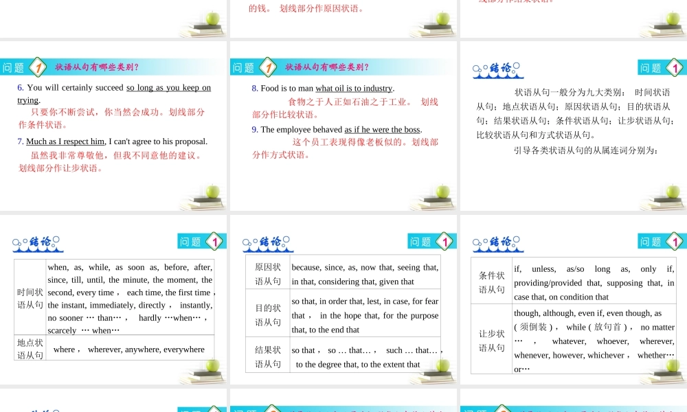 高中英语第1轮总复习 part2 第10讲 状语从句 新人教版 课件