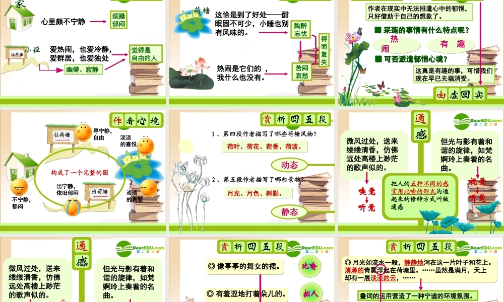高中语文(荷塘月色)教学课件新人教版必修2 课件