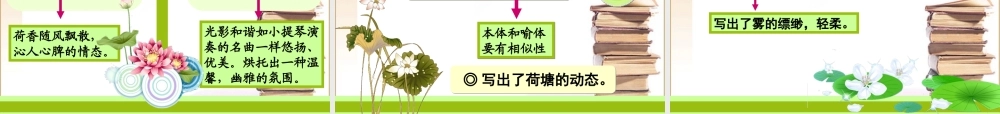 高中语文(荷塘月色)教学课件新人教版必修2 课件