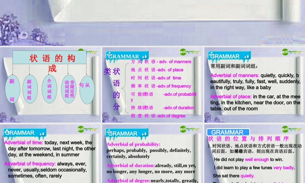 高中英语 Unit2King Lear-grammar课件 新人教选修10 课件