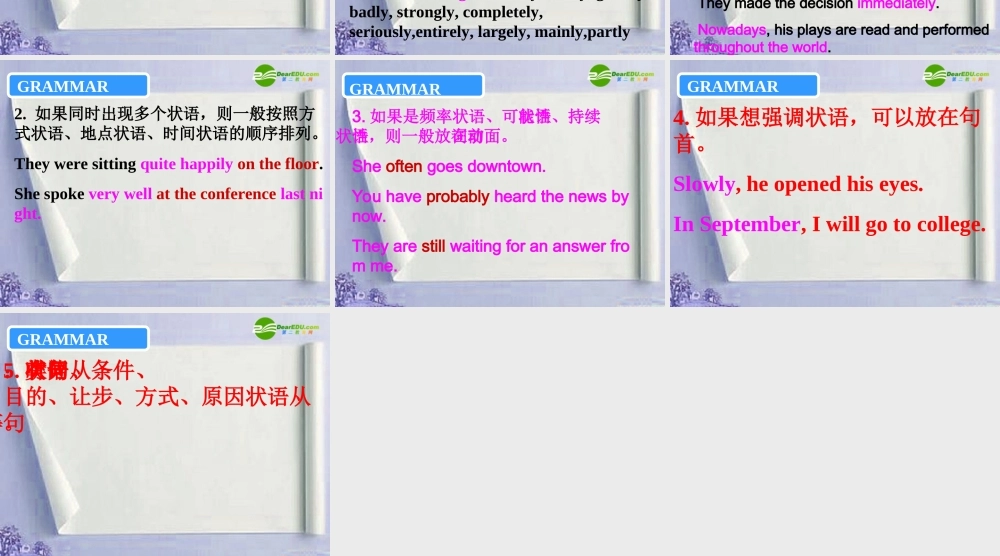 高中英语 Unit2King Lear-grammar课件 新人教选修10 课件