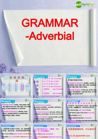 高中英语 Unit2King Lear-grammar课件 新人教选修10 课件