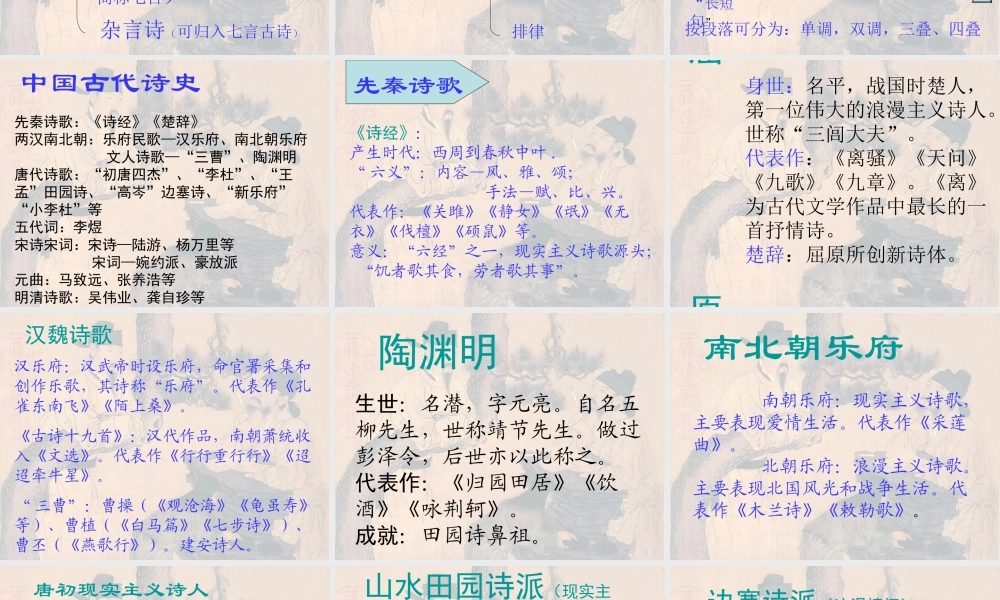 高三语文上学期 中国古代诗歌 课件 人教版第五册 课件