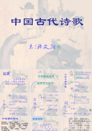 高三语文上学期 中国古代诗歌 课件 人教版第五册 课件