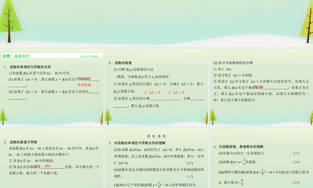 高考数学总复习 第2讲 利用导数研究函数的单调性、极值与最值课件