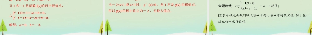 高考数学总复习 第2讲 利用导数研究函数的单调性、极值与最值课件