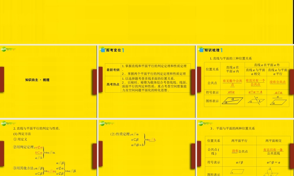 高考数学理一轮复习 9-2直线和平面平行、平面和  平面平行 精品课件