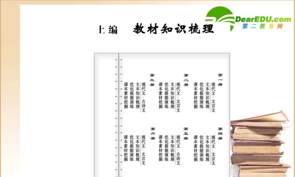 高考语文通晓课本知识点复习课件1-人教版第一册1 课件