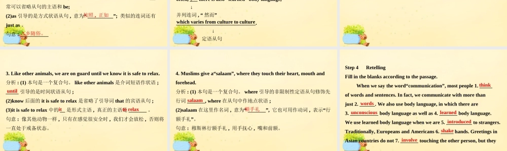 高中英语 Module 3 Body Language and Non verbal Communication Period 1 Introduction  Reading and Vocabulary(1)课件 外研版必修4 课件