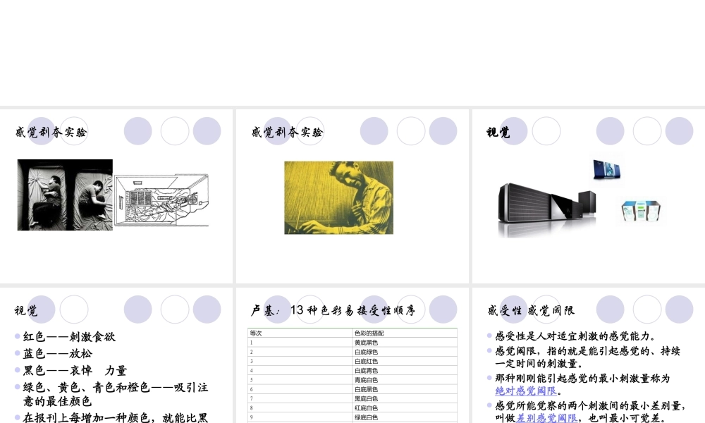 广告心理学大学课件：感觉知觉与消费行为