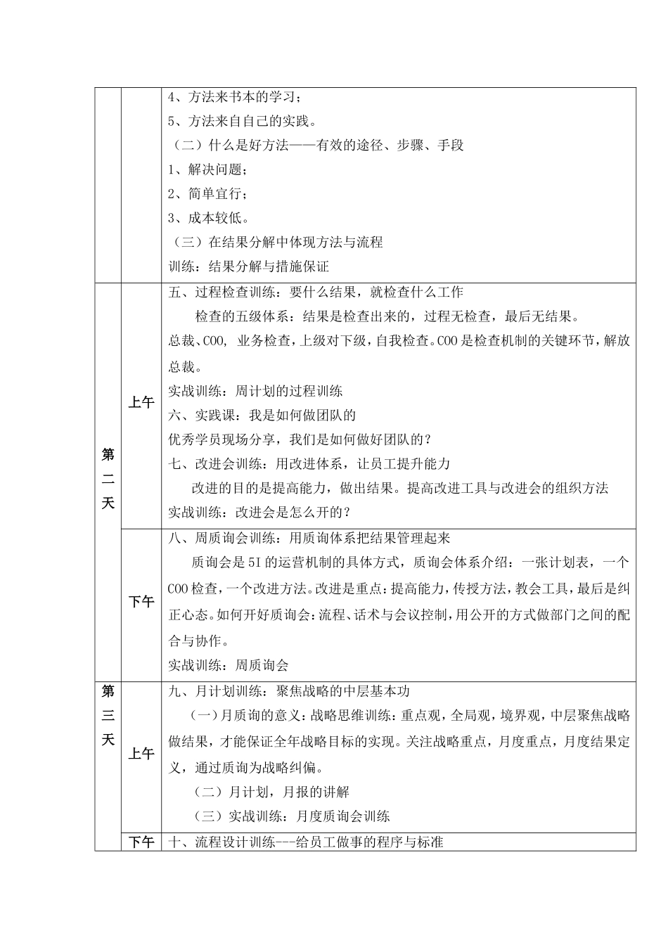 企业运营突破培训_第2页