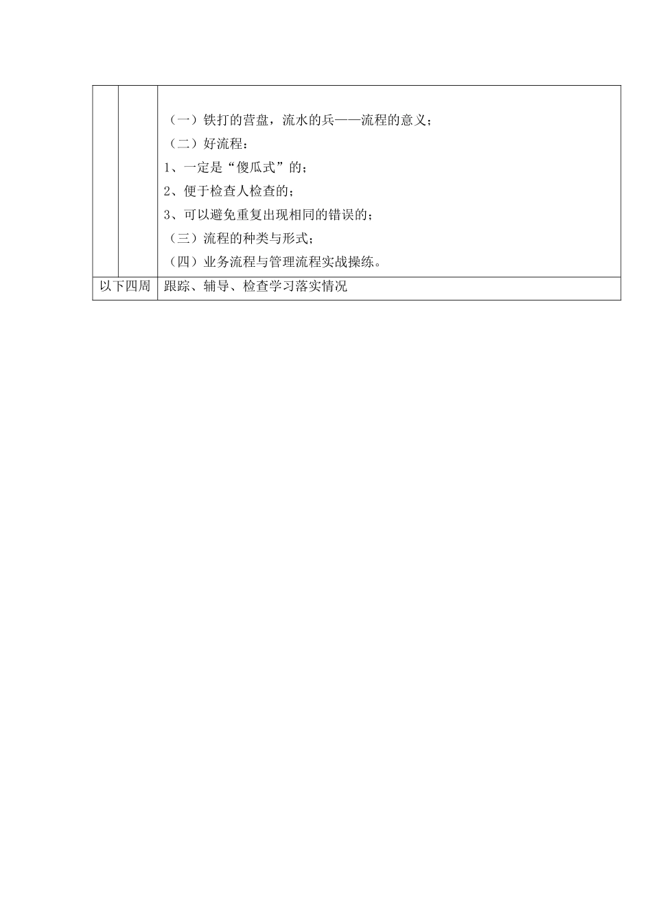 企业运营突破培训_第3页