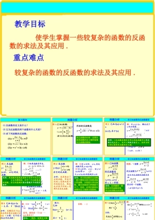 高一数学反函数 人教版 课件