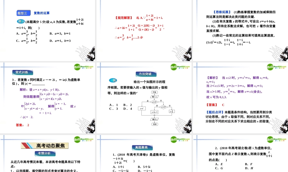 高考数学二轮复习 专题七 3算法初步、复数课件 文 新人教版 课件