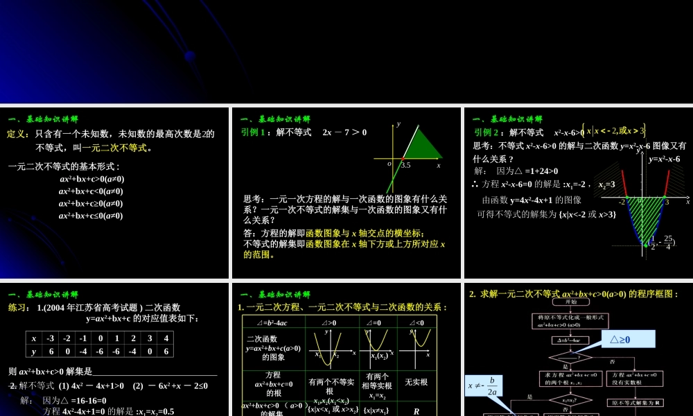 高二数学一元二次不等式解法 (1)课件新人教版 课件