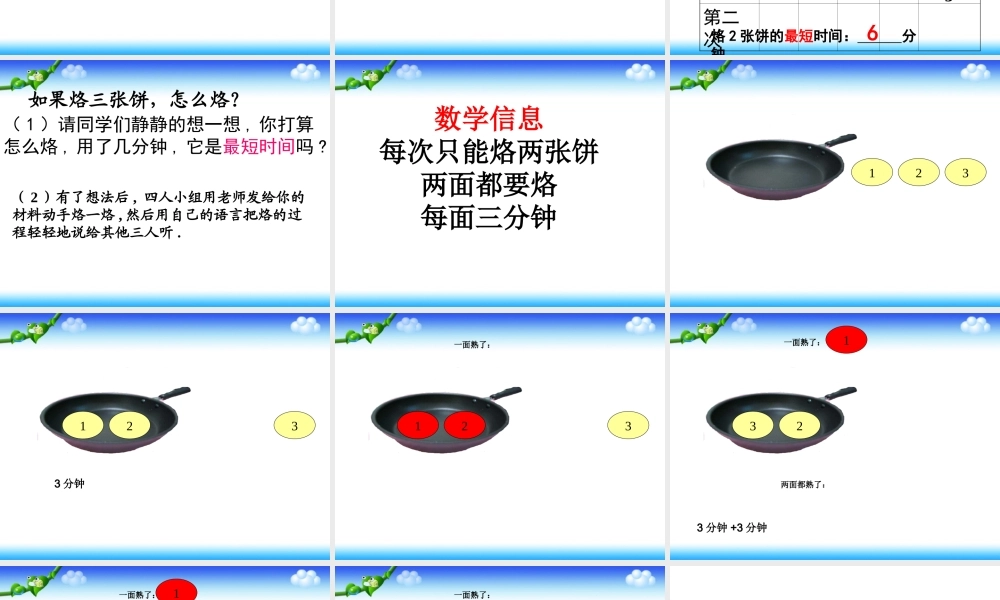 小学人教四年级数学《烙饼问题》ppt课件-(2)