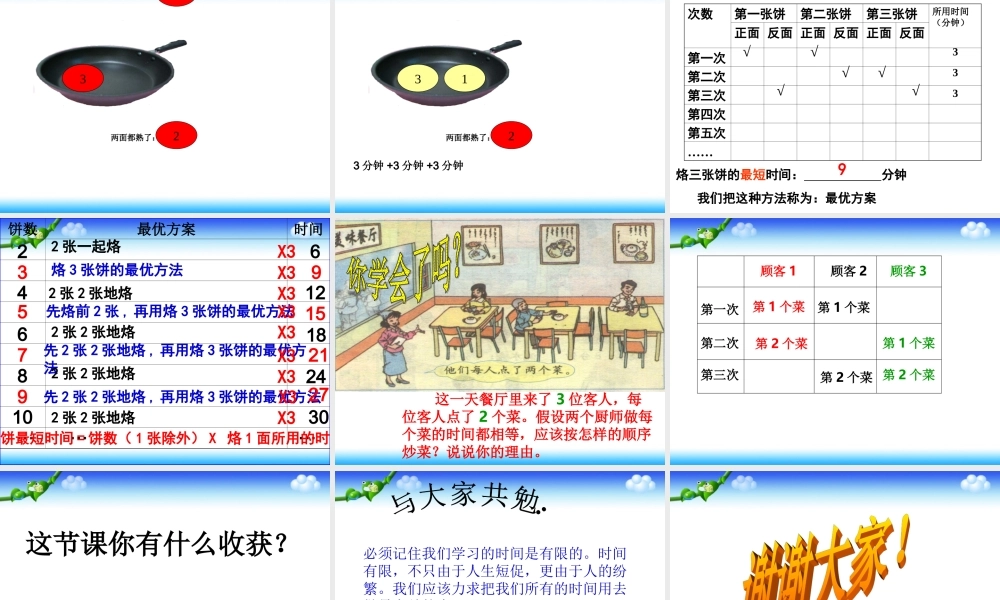 小学人教四年级数学《烙饼问题》ppt课件-(2)
