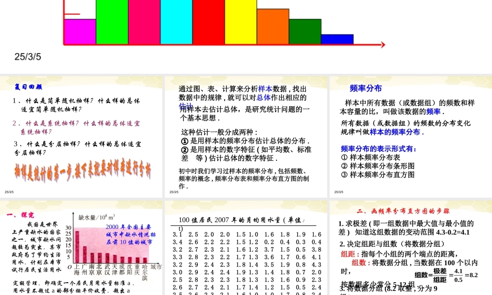 高中数学(用样本频率分布估计总体分布(1))课件2 新人教B版必修3 课件