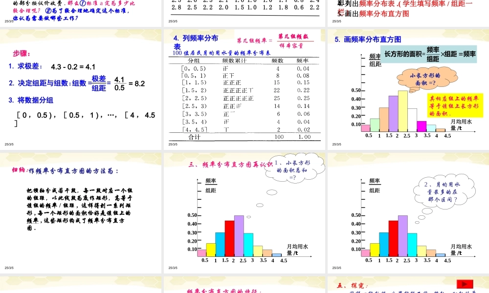高中数学(用样本频率分布估计总体分布(1))课件2 新人教B版必修3 课件