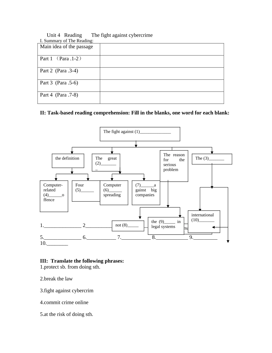 Unit4ReadingThefightagainstcybercrime_第1页