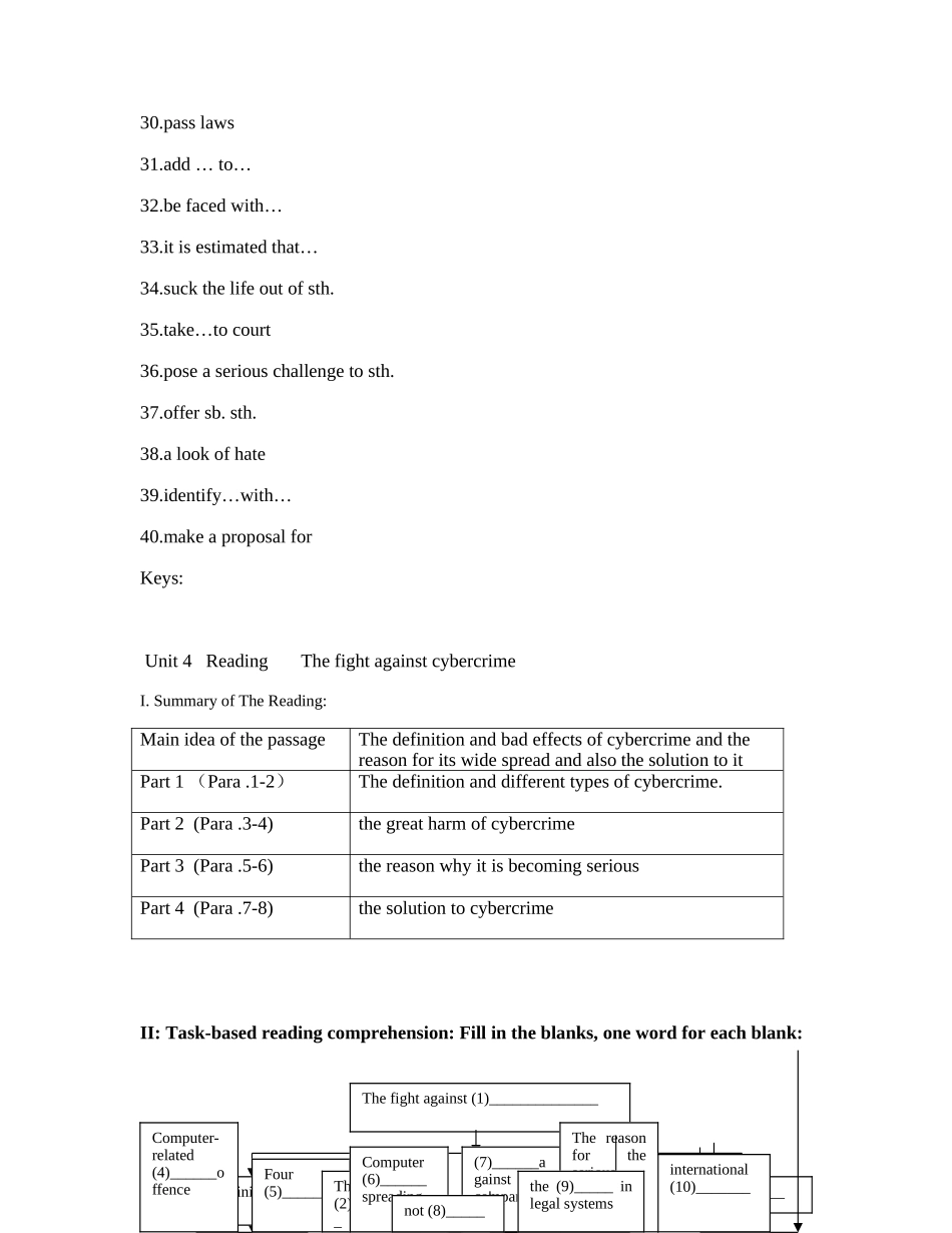 Unit4ReadingThefightagainstcybercrime_第3页