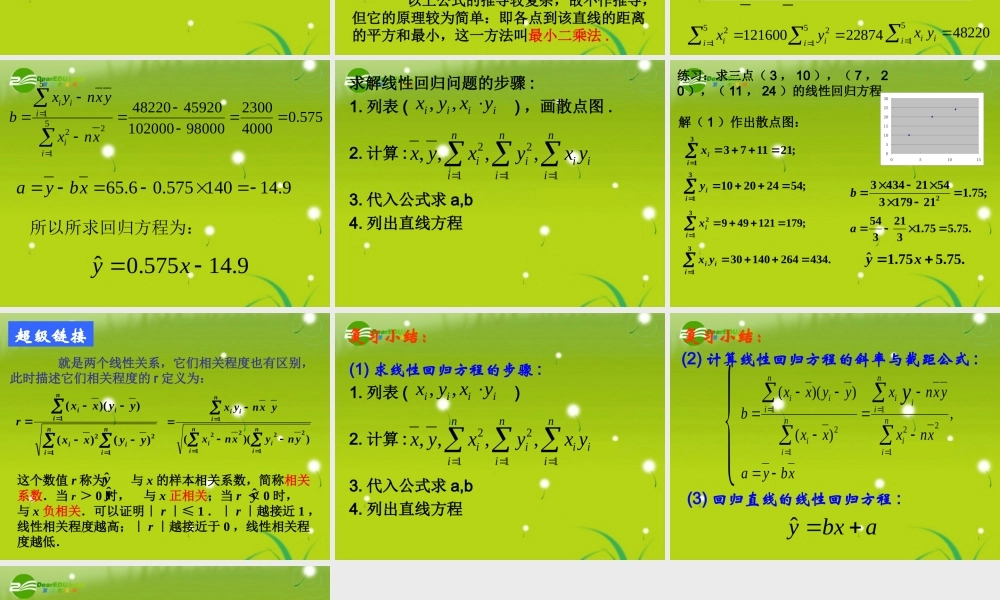 高中数学 222(线性回归方程)课件 苏教版必修3 课件