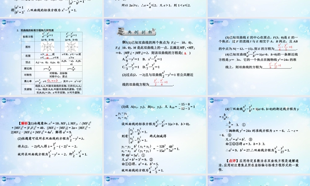 高考数学一轮总复习 9.67 双曲线课件 理 课件