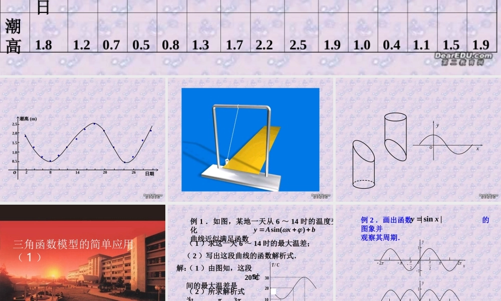 高一数学三角函数模型的简单应用课件一 新课标 人教A版 课件