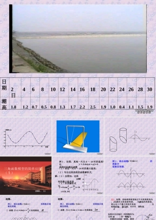 高一数学三角函数模型的简单应用课件一 新课标 人教A版 课件