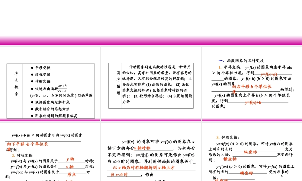 高考数学第一轮总复习 2.10图像变换与对称课件 理 (广西专版) 课件