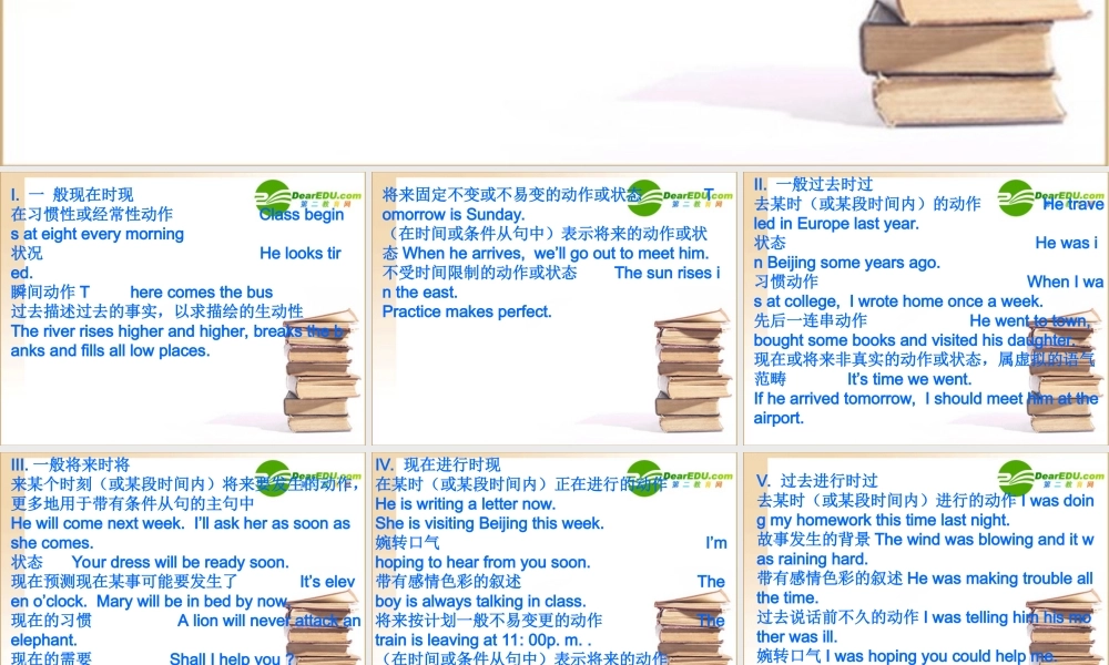 高考英语 动词时态精讲与复习课件 北师大版 课件