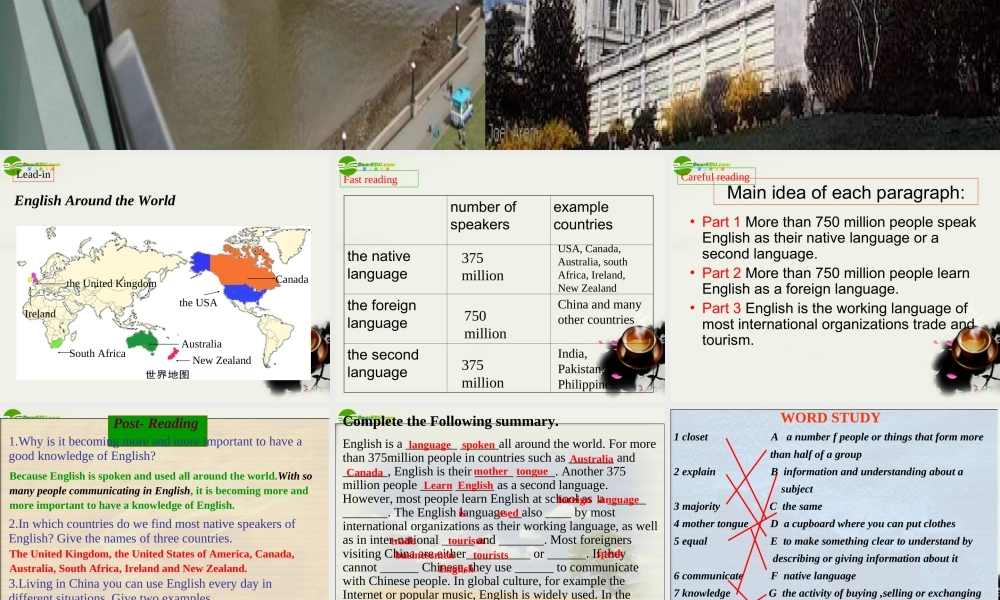 高中英语 Unit2(Englishi around the World)课件17 新人教版必修1 课件